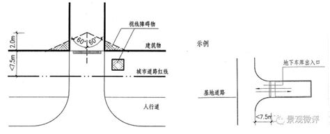 主要出入口|5.2 道路与停车场